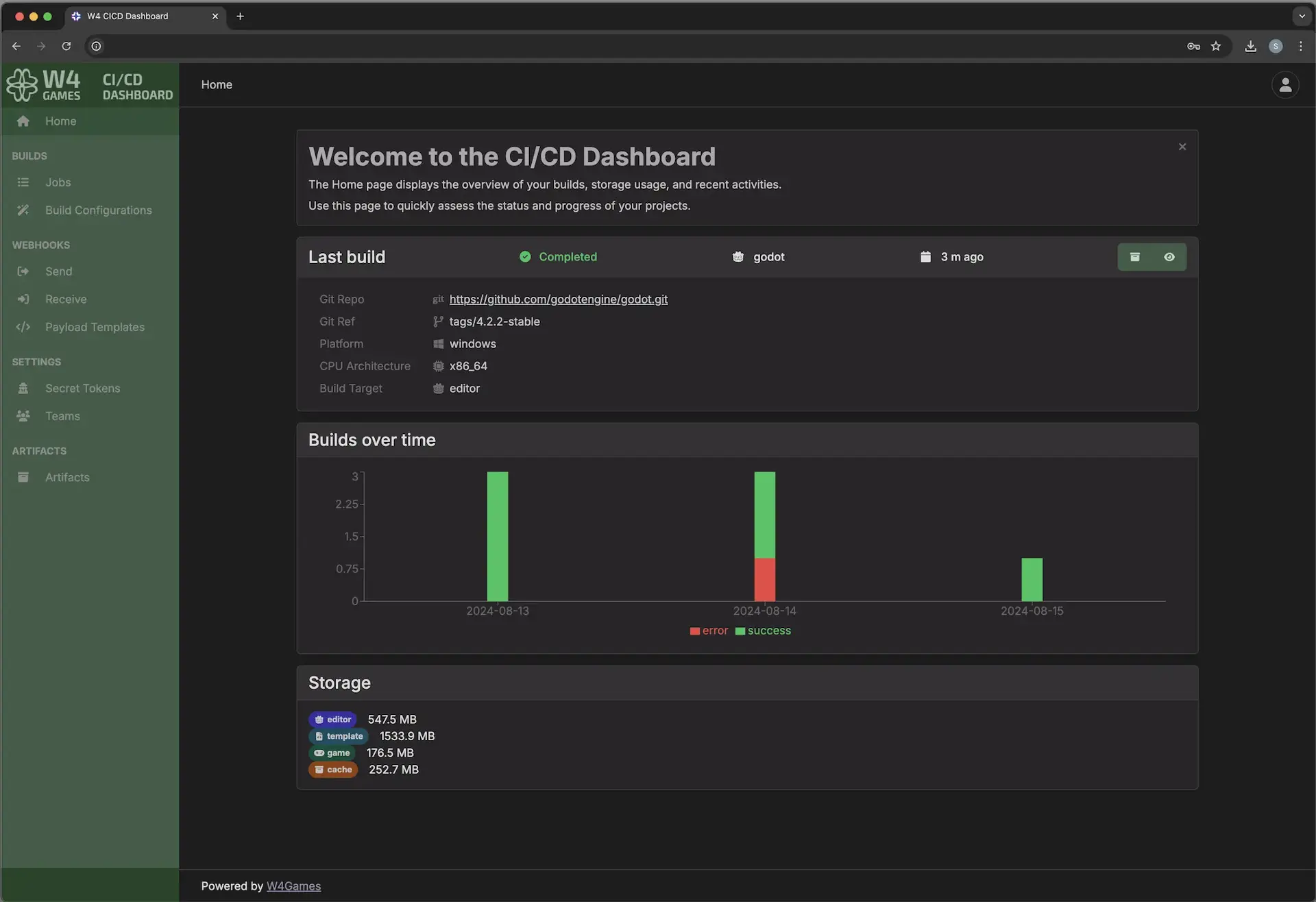 CI/CD Dashboard