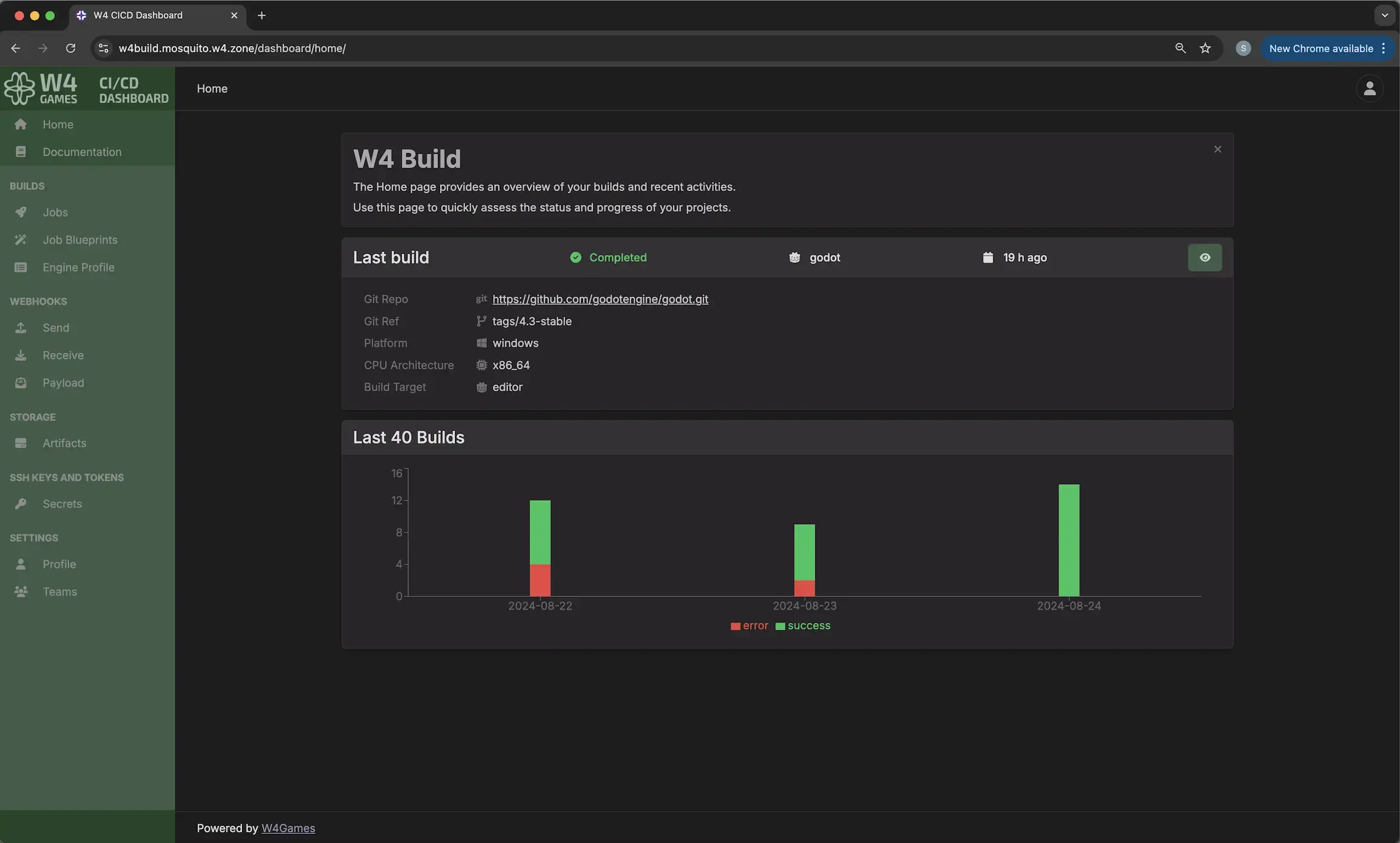 CI/CD Dashboard